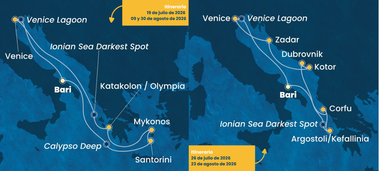 crucero monoparental islas griegas